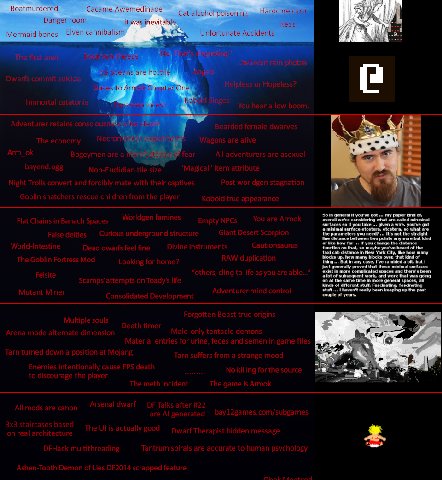 Cacame А alcoho Hard in able. naid bones 1 annibalism hex Unfortunate he to я i ‘Overall we're considering what are called Soin yourve my paper kind of, faces во И you take a wire, you've got surtace 