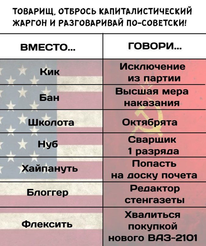 ТОВАРИЩ. ОТБРОСЬ КАПИТАЛИСТИЧЕСКИЙ ЖАРГОН И РАЗГОВАРИВАЙ ПО-СОВЕТСКИ! ВМЕСТО... ГОВОРИ... Исключение Кик из партии Бан Высшая мера наказания Школота Октябрята Сваршик Нуб 1 разряда Попасть Хайпануть н