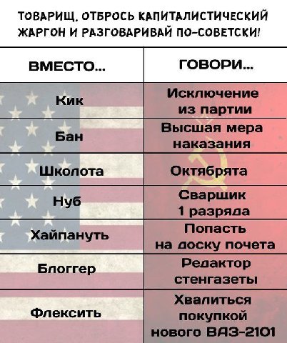 ТОВАРИЩ. ОТБРОСЬ КАПИТАЛИСТИЧЕСКИЙ ЖАРГОН И РАЗГОВАРИВАЙ ПО-СОВЕТСКИ! ВМЕСТО... ГОВОРИ... Исключение Кик из партии Бан Высшая мера наказания Школота Октябрята Сваршик Нуб 1 разряда Попасть Хайпануть н