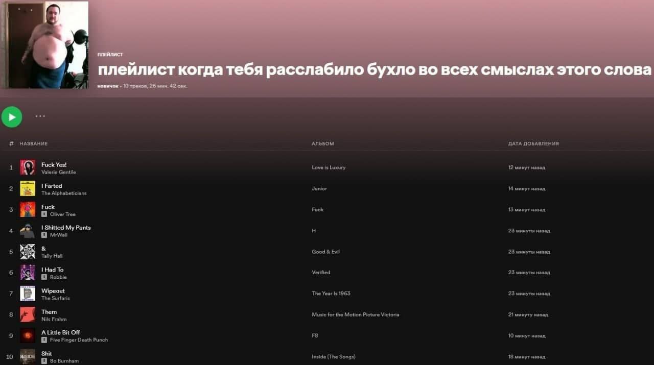 НАЗВАНИЕ АЛЬБОМ ПАТА ДОБАВЛЕНИЯ Fuck Yes! Love Luxury 12 минут назад 9 Valerie Gentile Farted Junior 14 минут The Alphabeticians Fuck Fuck я 0 Oliver Tree 13 минут назад Shitted My Pants 5 минуты наза