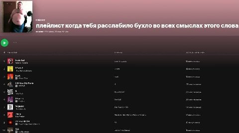НАЗВАНИЕ АЛЬБОМ ПАТА ДОБАВЛЕНИЯ Fuck Yes! Love Luxury 12 минут назад 9 Valerie Gentile Farted Junior 14 минут The Alphabeticians Fuck Fuck я 0 Oliver Tree 13 минут назад Shitted My Pants 5 минуты наза