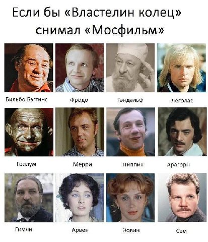 Если бы «Властелин колец» снимал «Мосфильм» 55 Бильбо Бэггинс Фродо Гэндальф Леголас 3 Голлум Мерри Пиппин Арагорн i к 4 AN Гимли Арвен Эовин Сэм