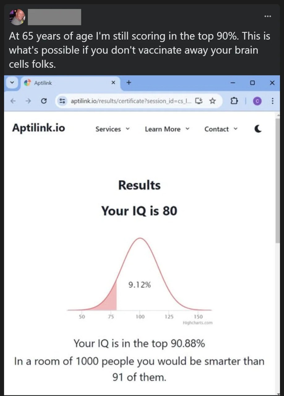 At 65 years of age still scoring the top 90%. This is what's possible if you don't vaccinate away your brain cells folks. у Aptilink С aptilinkio/result tificate?se i о Aptilink.io Services Learn More