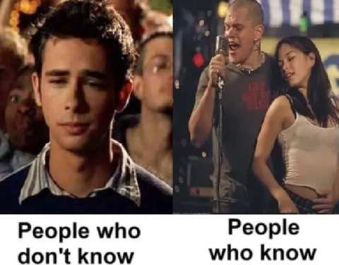 People who People don't know who know