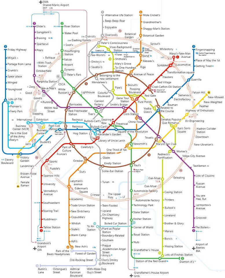 Shared Marks Airport DEF 6 Alternative Ufa Station Mole Cricket's о [2 Beep-Beep-Roar Grandmother's River Station Enjoyable Shaggy-Man's Station Water Pool Overlord’s Botanical Garden Braising Dashing