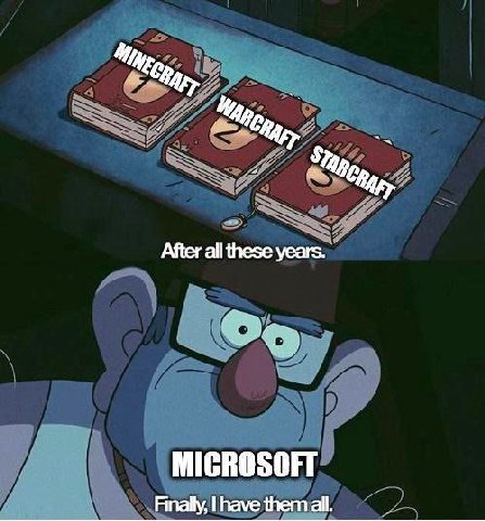 After all these years. MICROSOFT Finally, have them