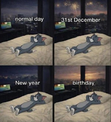 normal day December 4 Мем/ уеаг birthday