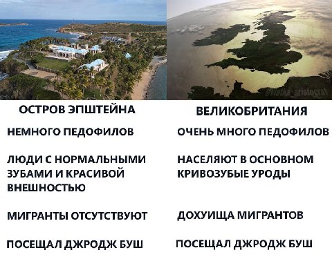 ОСТРОВ ЭПШТЕЙНА ВЕЛИКОБРИТАНИЯ НЕМНОГО ПЕДОФИЛОВ ОЧЕНЬ МНОГО ПЕДОФИЛОВ ЛЮДИ СНОРМАЛЬНЫМИ НАСЕЛЯЮТ В ОСНОВНОМ ЗУБАМИ И КРАСИВОЙ КРИВОЗУБЫЕ УРОДЫ ВНЕШНОСТЬЮ МИГРАНТЫ ОТСУТСТВУЮТ ДОХУИЩА МИГРАНТОВ ПОСЕЩА