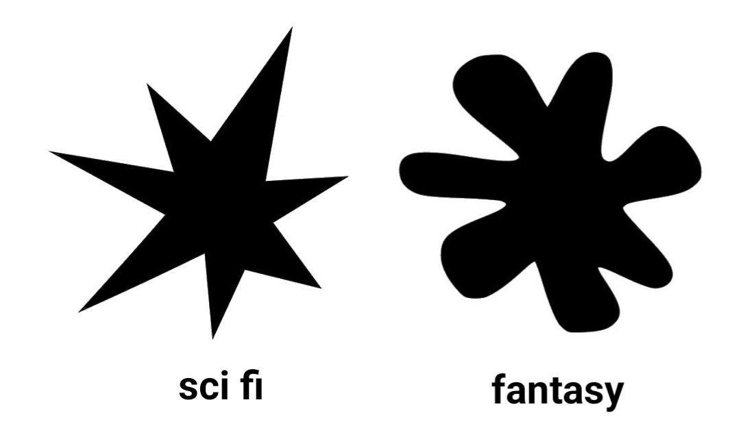 sci fantasy