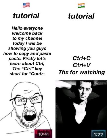 tutorial tutorial Hello everyone welcome back to my channel today will be showing you guys how to copy and paste paste. Firstly let’s Ctrl+C learn about Ctrl, Ctrl+V The “Ctrl” key short for “Contr- T
