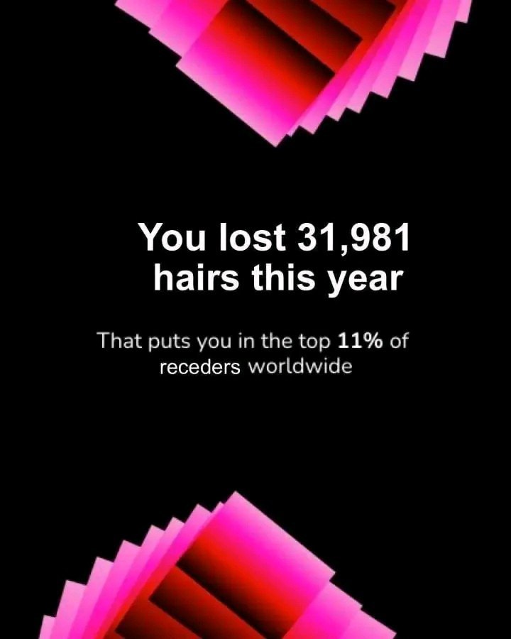 You lost 31,981 hairs this year That puts you in the top 11% of receders worldwide