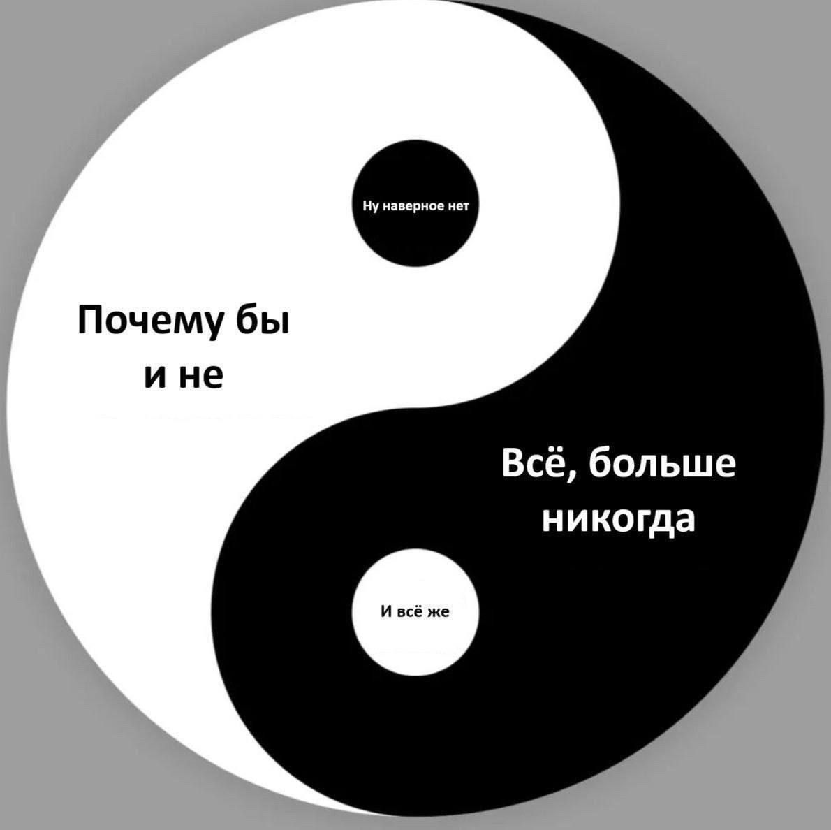 Ну наверное нет Почему бы ине Всё, больше никогда И всё же