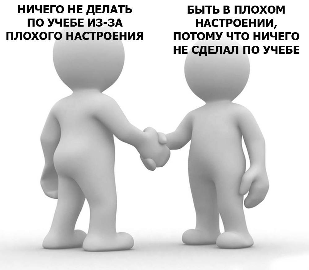 НИЧЕГО НЕ ДЕЛАТЬ БЫТЬ В ПЛОХОМ ПО УЧЕБЕ ИЗ-ЗА НАСТРОЕНИИ ПЛОХОГО НАСТРОЕНИЯ ПОТОМУ ЧТО НИЧЕГО НЕ СДЕЛАЛ ПО УЧЕБЕ