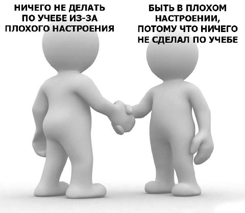 НИЧЕГО НЕ ДЕЛАТЬ БЫТЬ В ПЛОХОМ ПО УЧЕБЕ ИЗ-ЗА НАСТРОЕНИИ ПЛОХОГО НАСТРОЕНИЯ ПОТОМУ ЧТО НИЧЕГО НЕ СДЕЛАЛ ПО УЧЕБЕ