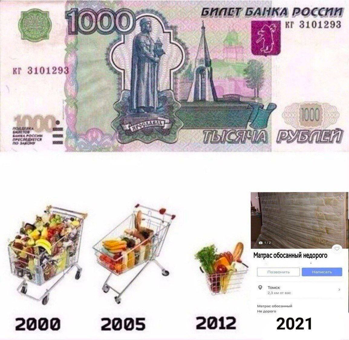 БИПЕТ БАНКА 310129 i i 2% Матрас обосанный недорого Матрас 2000 2005 2012 2021
