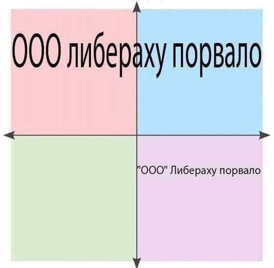000 либераху порвало ООО" Либераху nop