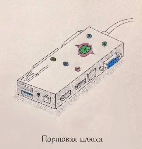 Портовая шлюха