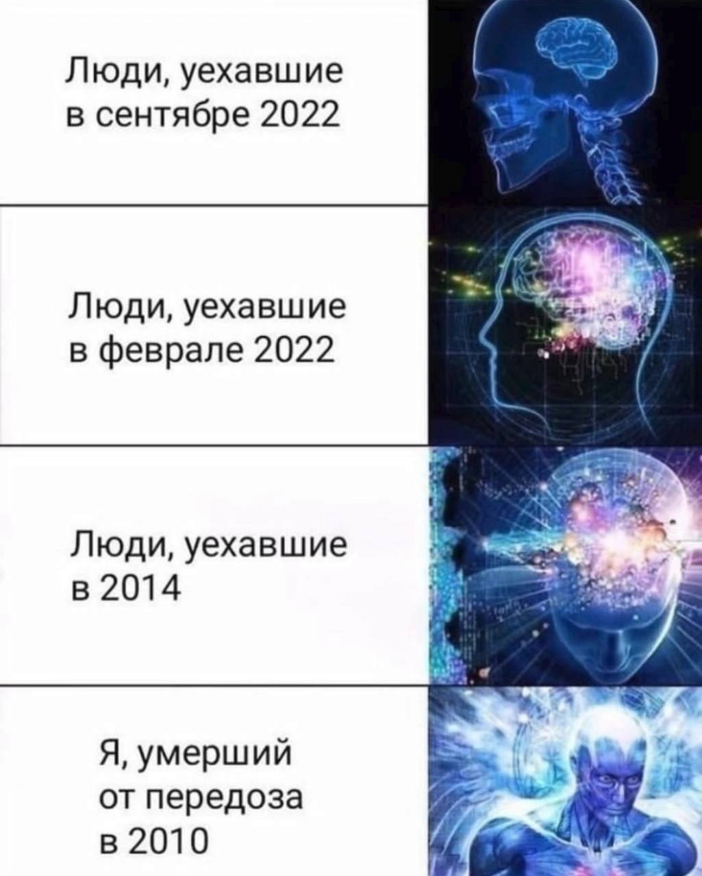 Люди, уехавшие в сентябре 2022 Люди, уехавшие в феврале 2022 Люди, уехавшие в 2014 Я, умерший я от передоза в 2010