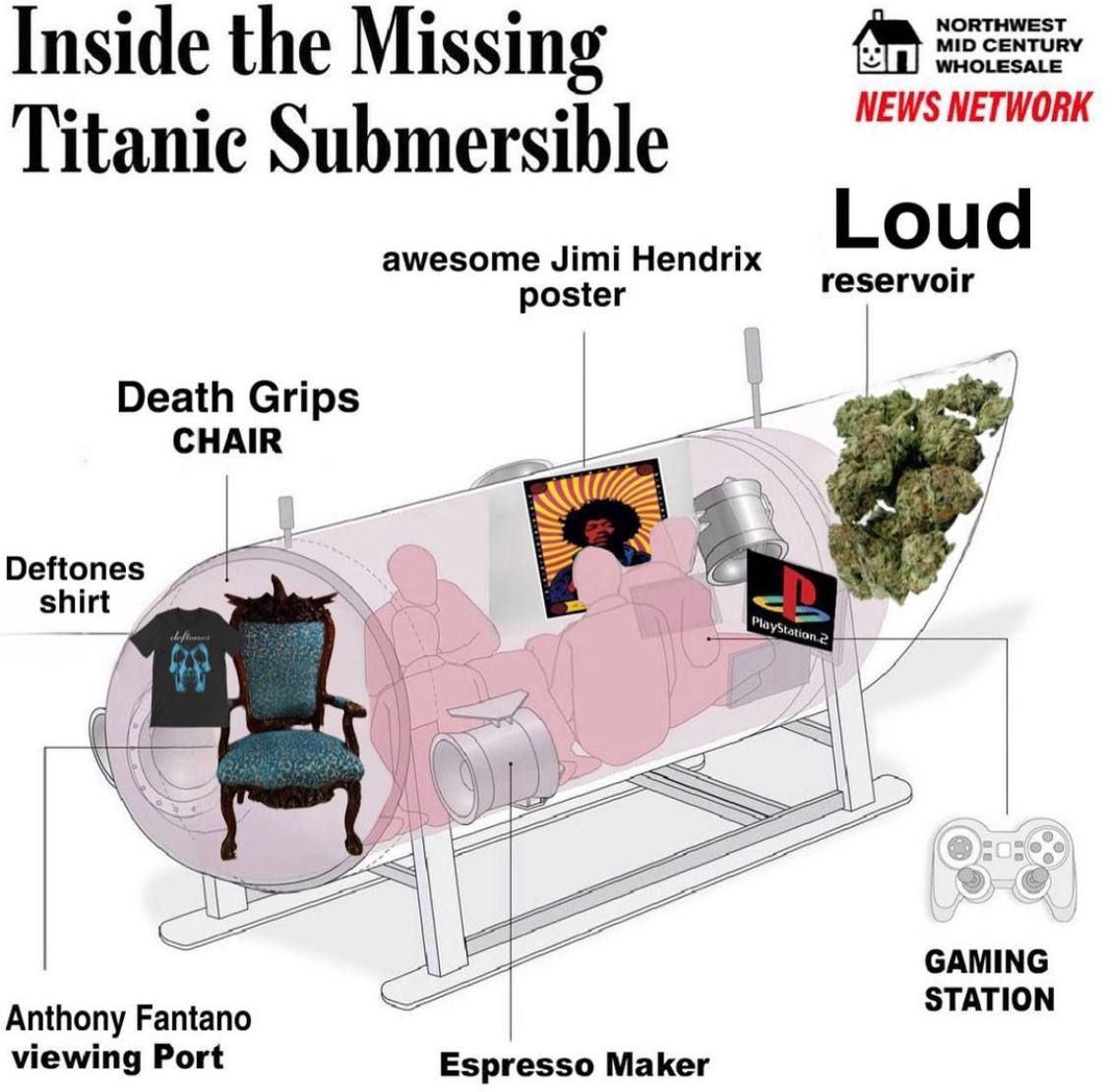 CENTURY Inside the Missing NEWS NETWORK Titanic Submersible awesome Jimi Hendrix Loud poster reservoir Death Grips CHAIR shirt GAMING STATION Anthony Fantano viewing Port Espresso Maker