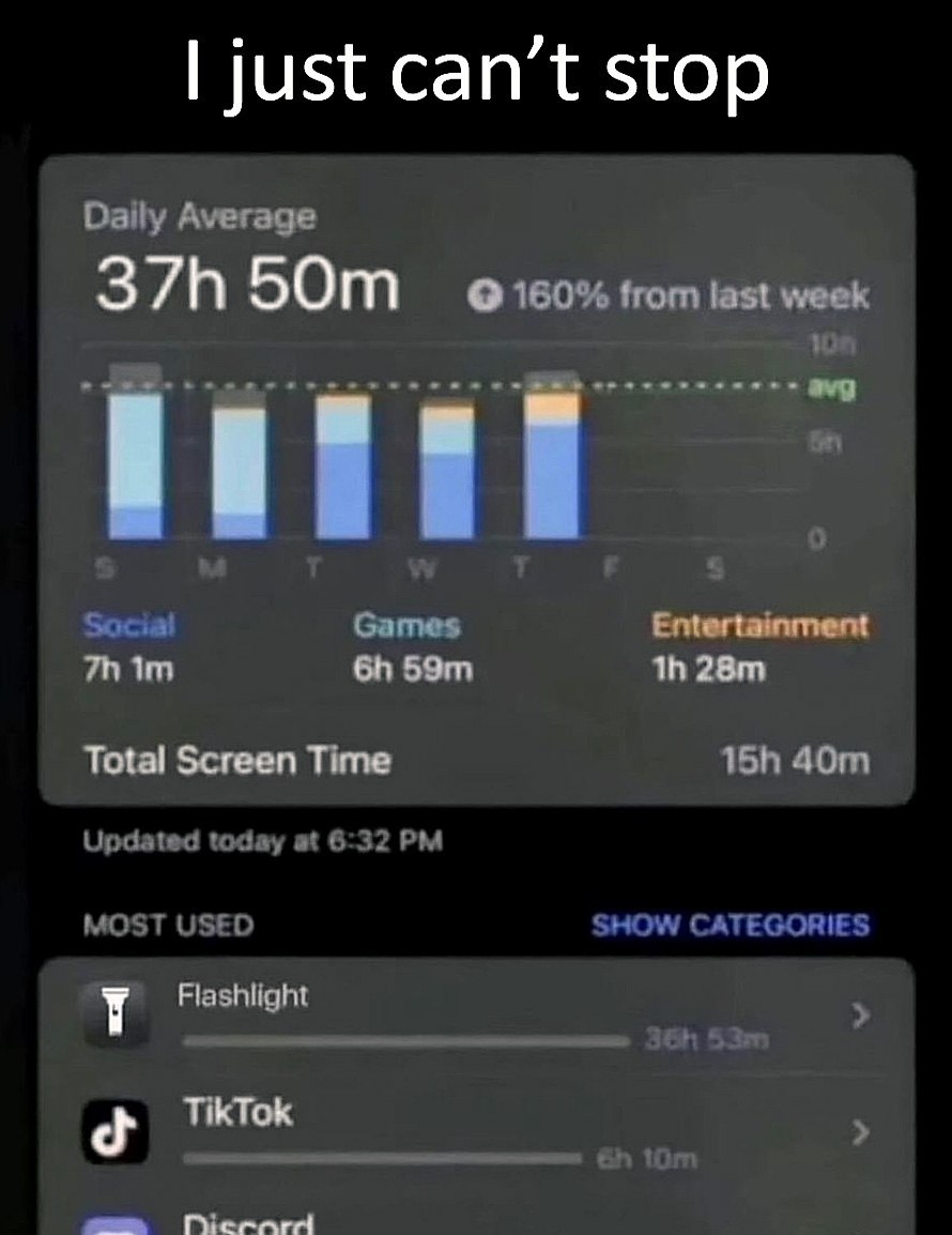 just can’t stop Updated today at 6:32 MOST USED SHOW CATEGORIES