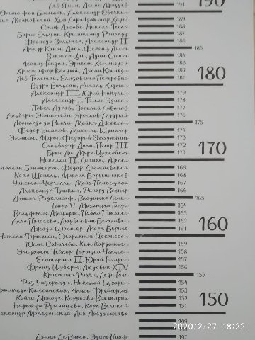 Деб фон, up Хью Джобс, Никола [no Борис Pry 147 146 Конан, 75 lpi Леонид i Христофор Колумб, (pion 152 180 Вильсон, ТТТ, Юрча Аленхонур Зосилий 177 17:5 ттт Сольбодор Доли, ТТТ 172 171 1 noneon Средор