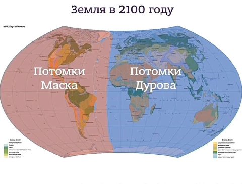 Земля в 2100 году Потомки Потомки Маска Дурова