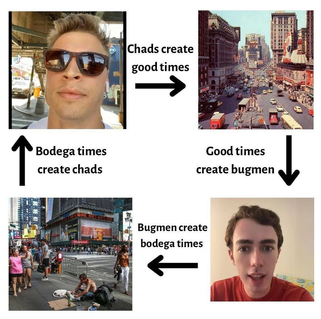 create good times Good times Bodega times create chads create bugmen Bugmen create bodega times