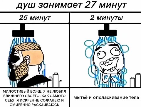 душ занимает 27 минут 25 минут 2 минуты SSS К МИЛОСТИВЫЙ БОЖЕ, Я НЕ ЛЮБИЛ БЛИЖНЕГО СВОЕГО, КАК САМОГО мытье и ополаскивание тела СЕБЯ. Я ИСКРЕННЕ СОЖАЛЕЮ И СМИРЕННО РАСКАИВАЮСЬ