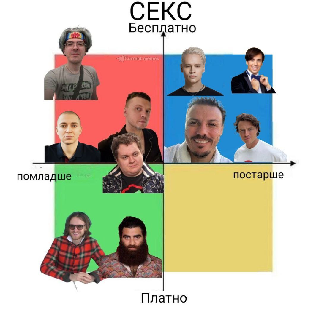 СЕКС Бесплатно 5 7 помлад постарше Платно