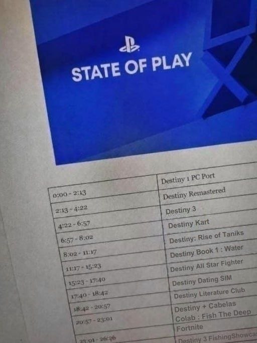 ATE OF PLAY ort Destiny 1 РСР i 9:00 13 резолу 3 6:57 stiny Кай 6357 ‘Destiny of Taniks Water во Destiny Book 3 Fighte aut 15 A 1740 15:7 Destiny Dating 51 SIM 17 40 у club Destin у Cabelas Deep 20)