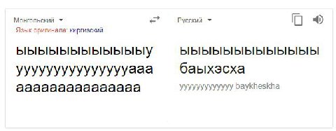необъяснимое