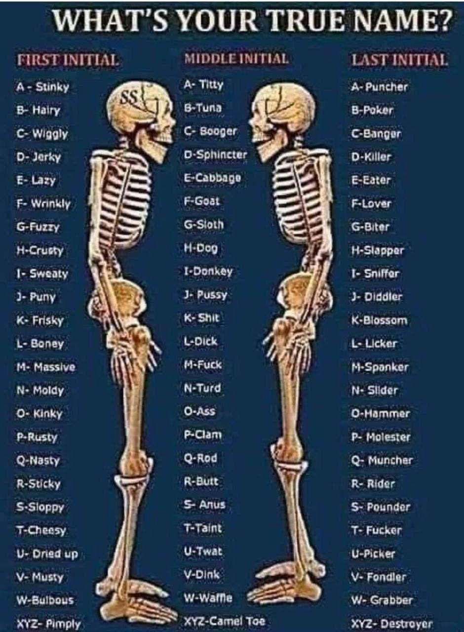 YOUR TRUE МАМЕ? MIDDLE INITIAL FIRST INITIAL LAST INITIAL А- Stinky А- Titty A- Puncher Hairy 8-Tuna 5-Poker Wiggly Booger Jerky O-Sphincter D-Killer {1 Lazy E-Cabbage E-Eater F-Goat F-Lover G-Fuzzy G