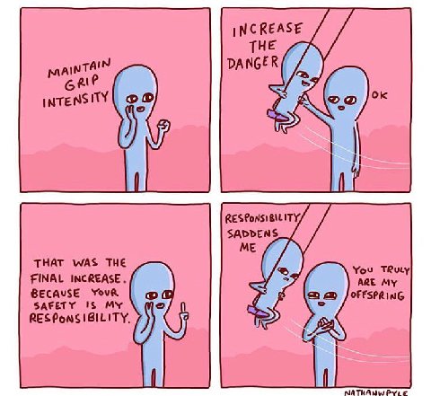 МСКЕА$Е ТНЕ DANGER INTENSITY loo RESPONSIBILITY, SADDENS ME THAT WAS THE FINAL INCREASE. Be TRuty YouR ARE My SAFETY 1$ MY OFFSPRING RESPONSIGILITY, NATHANW PYLE