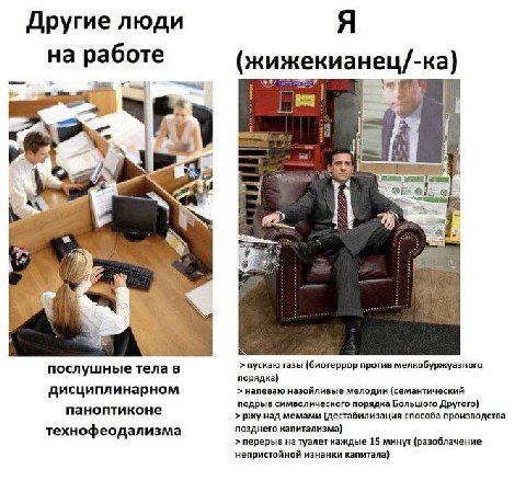 Другие люди Я на работе екианец/ пускаю газы (биотеррор против мелкобуржуазного послушные тела В порядка) дисциплинарном напеваю назойливые мелодии (семантический паноптиконе подрыв символического пор