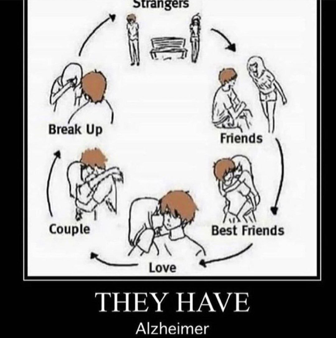 Up Couple Best Friends Love ТНЕУ НАУЕ Alzheimer