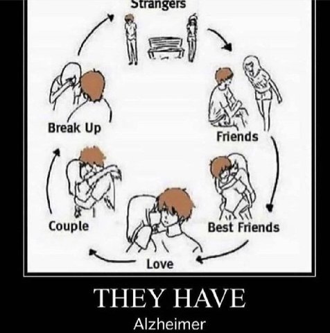Up Couple Best Friends Love ТНЕУ НАУЕ Alzheimer