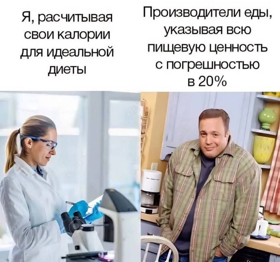Я, расчитывая Производители еды, указывая всю свои калории для идеальной пищевую ценность диеты с погрешностью в 20% 4 ell A