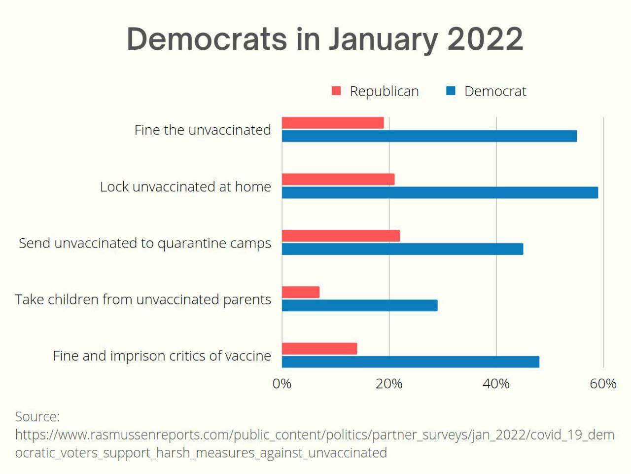 Total Unvaccinated Death

Kill unvaccinated. Behead unvaccinated. Roundhouse kick an unvaccinated into the concrete...