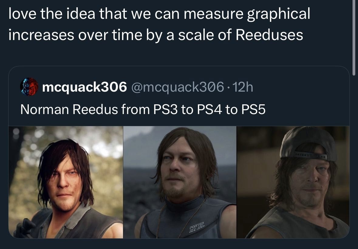 love the idea that we can measure graphical increases over time a scale of Reeduses mcquack306 Norman Reedus from to to