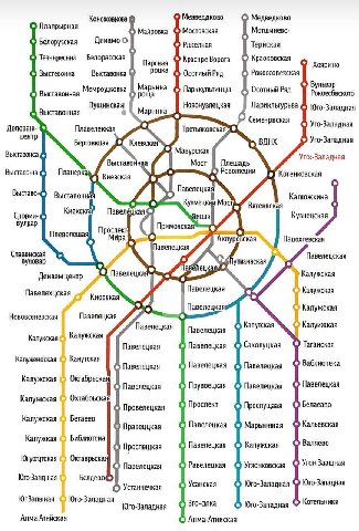 Меаведдково С) Медведково О Ллапрырная Майровка Мостовская Мотшинево- Дииамо Белорузская Рлкелная Териская Теаннвеснна Краснре Ворота Краоковская Парсная роцка Хоярино Выстевонна Выставонка О) Оготиый