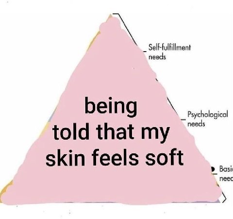 Self-fulfillment neeas being А Psychological needs told that my skin feels soft