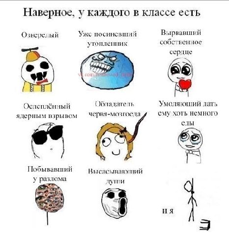 Наверное, у каждого в классе есть Озверелый Уже посиневший Вырвавший собственное утопленник сердце Обладатель Умоляющий дать Ослеплённый ему хоть немного ядерным взрывом червя-моз еды Побывавший Высас