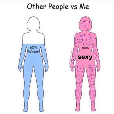 Other People Me