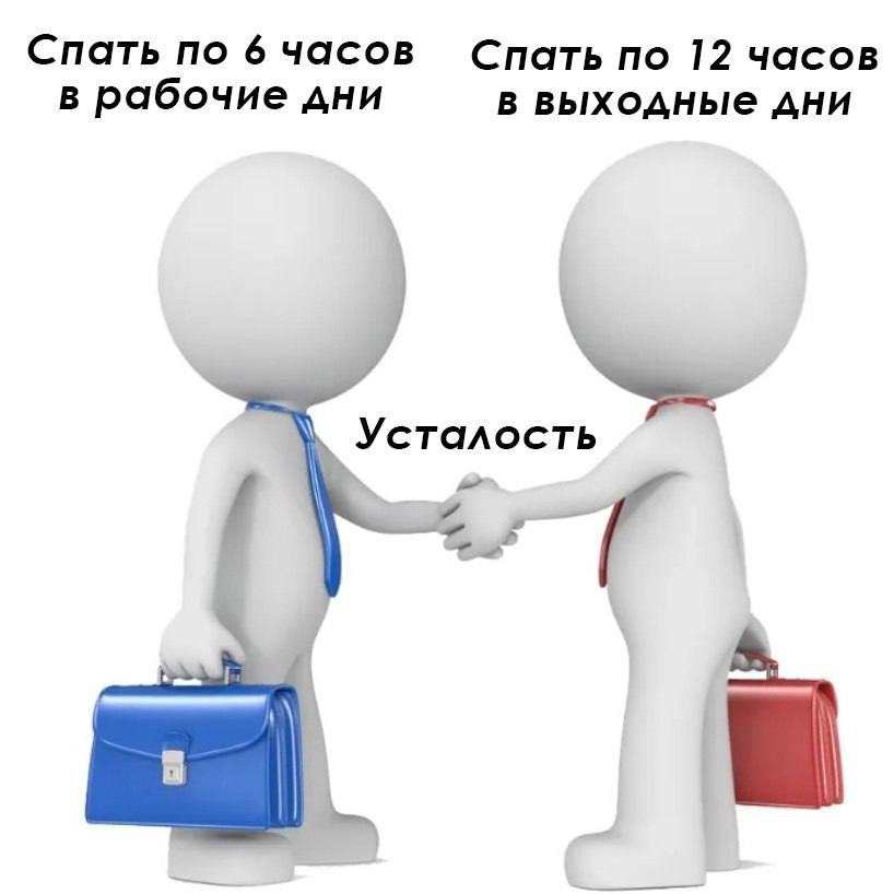 Спать по 6 часов Спать по 12 часов в рабочие дни в выходные дни Усталость