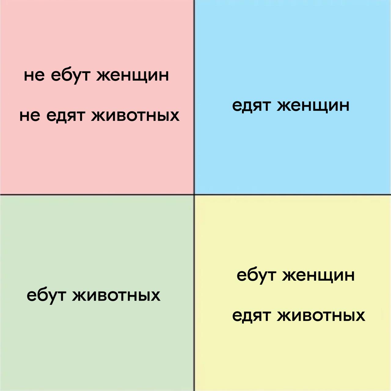короче чё хотел сказать-то да ребят я четыре года изучал политическую социологию потом два года дрочился в маге с муниципальным управлением и ща пишу кандидатскую чтоб в будущем стать доктором политич