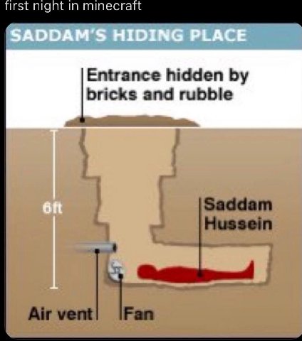 first night тштесгай ЗАООАМ'$ HIDING PLACE hidden bricks and
