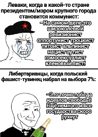 Леваки, когда в какой-то стране президентом/мэром крупного города становится коммунист: широколевый 4 гомосексуалист, Либертарианцы, когда польский фашист-тувинец набрал на выбора 7%: