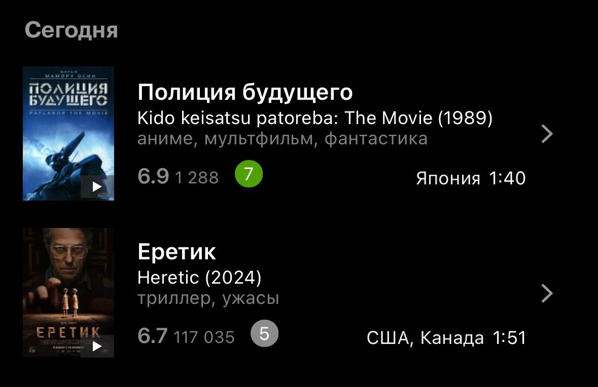 Сегодня Полиция будущего Kido keisatsu patoreba: The Movie (1989) аниме, мультфильм, фантастика 6.9 1288 Япония 1:40 Еретик Heretic (2024) триллер, ужасы ЕРЕТИК 6.7 117 035 США, Канада 1:51
