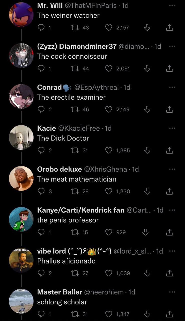 Will The weiner watcher (Zyzz) Diamondminer37 The cock connoisseur Conrad The erectile examiner Kacie Тре Dick Doctor Orobo deluxe The meat mathematician Kanye/Carti/Kendrick fan the penis professor Y