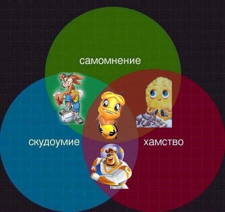 самомнение скудоумие хамство